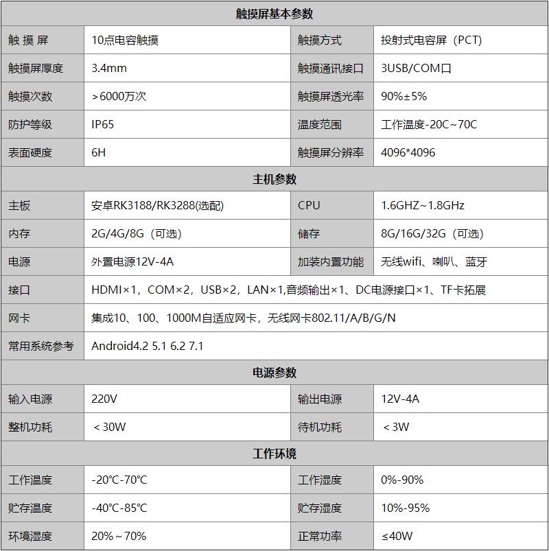 工業(yè)平板電腦觸摸屏與主機(jī)參數(shù)